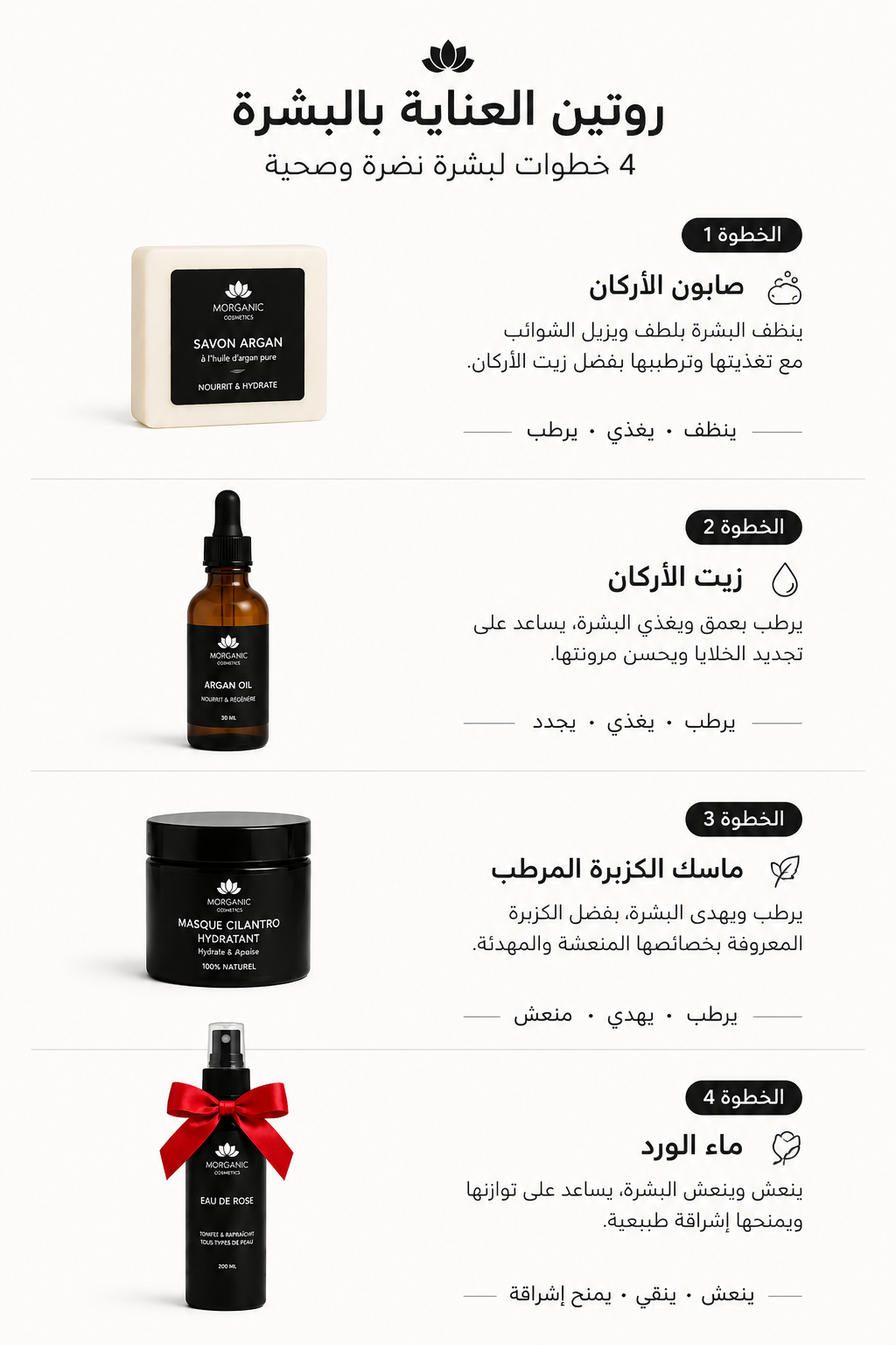 Fresh Skincare 4 Steps
