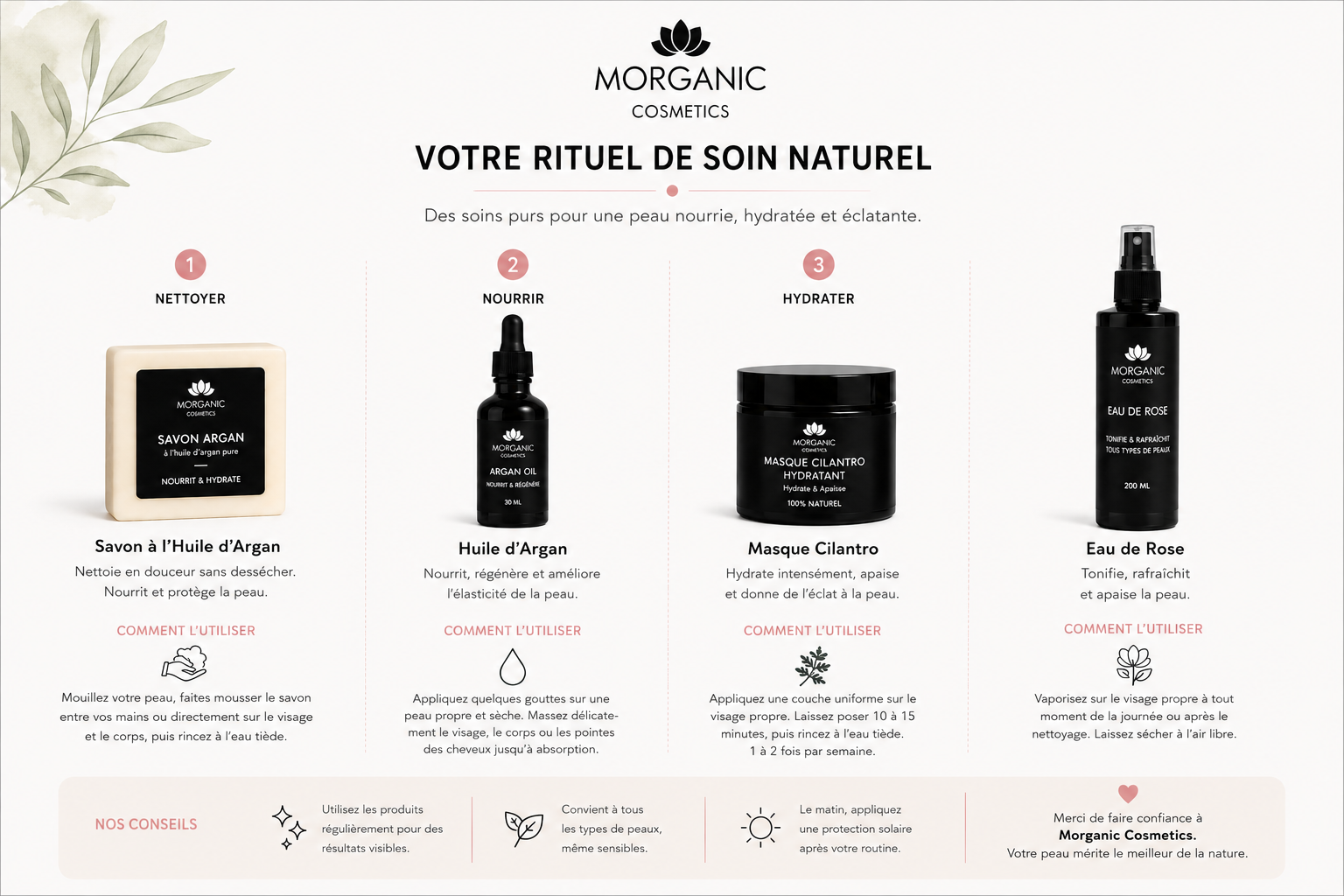 Fresh Skincare 4 Steps